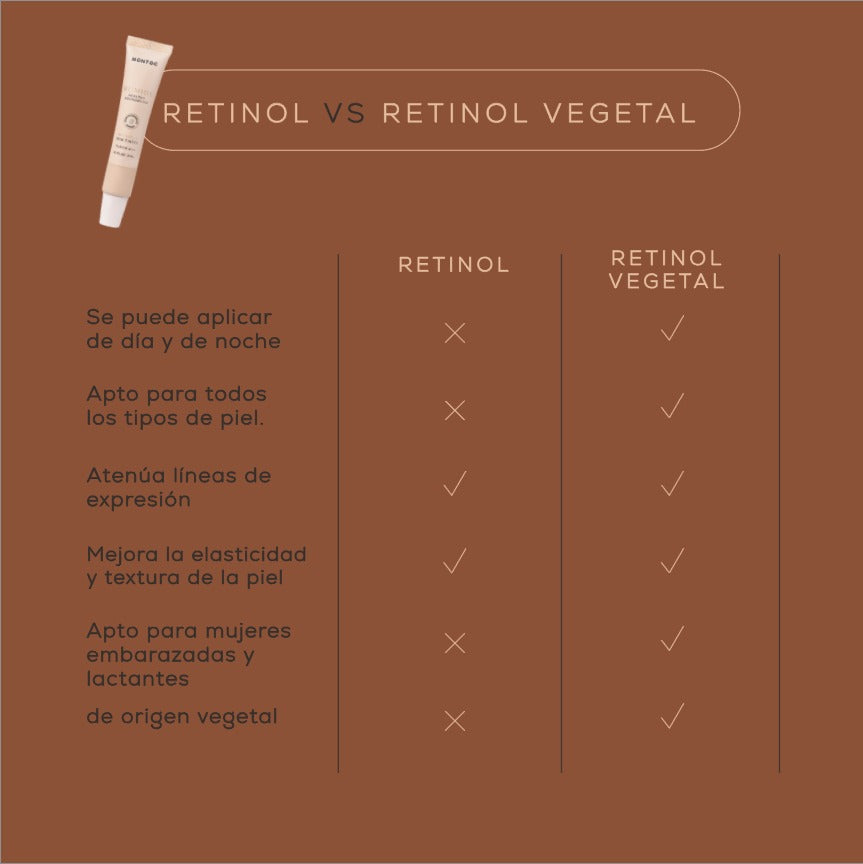 Ficha técnica de la base de maquillaje 